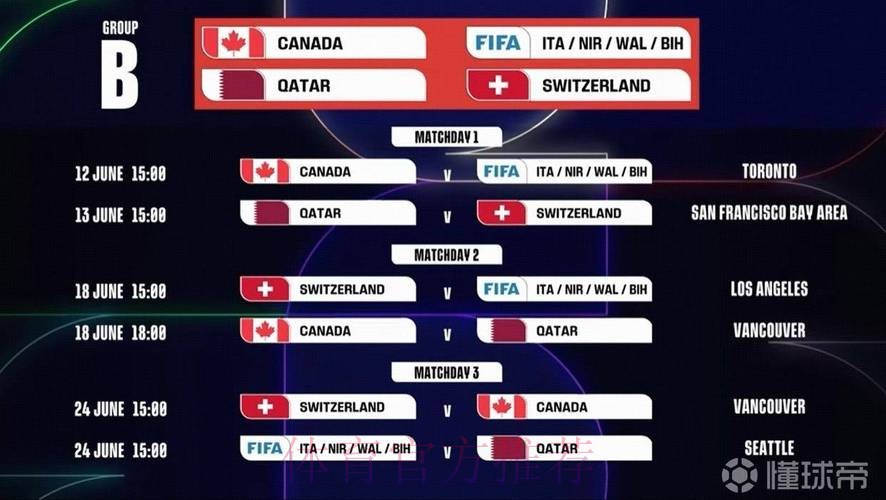 2026世界杯每日赛程一览全程直播免费观看 2026世界杯每日赛程一览全程直播免费观看