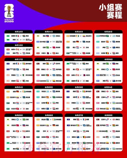 2026世界杯小组赛赛程今日观看指南怎么查