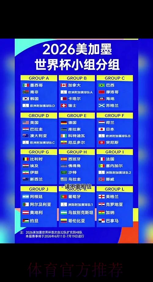 2026世界杯小组赛赛程高清版观看指南免费观看