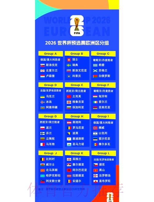2026世界杯小组赛赛程官方发布观看指南官网入口