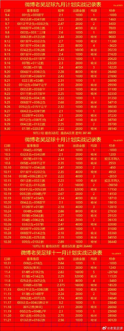 世界杯滚球实时官方平台全攻略 世界杯滚球实时官方平台全攻略
